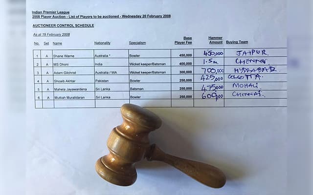 Picture shows gavel, auction sheet from inaugural IPL auction