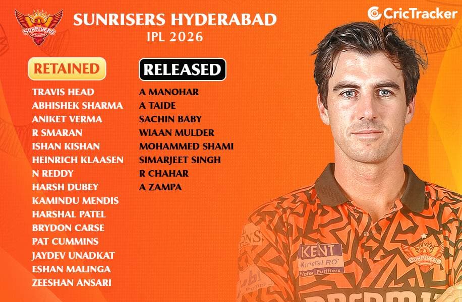 SRH 2026 Retentions: Released, Retained & Trade Players List Ahead of IPL 2026 Auction
