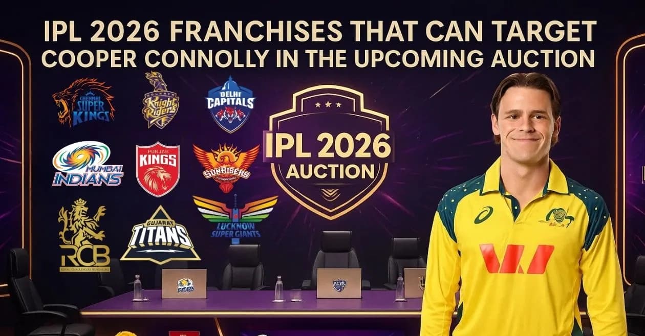 5 franchises that can target Cooper Connolly in the IPL 2026 auction