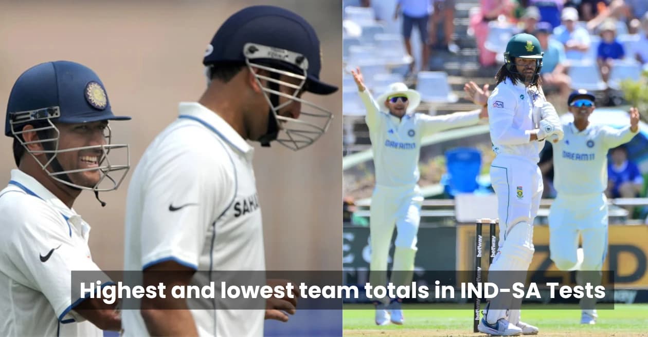 Highest and lowest team totals in India-South Africa Tests