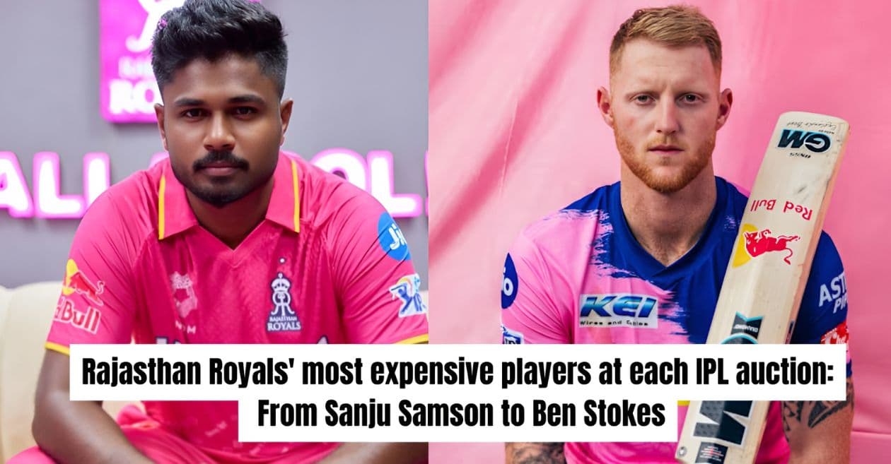 Rajasthan Royals’ most expensive players at each IPL auction: From Sanju Samson to Ben Stokes
